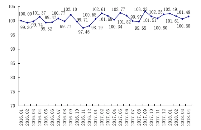 QQ图片20180913141129.png