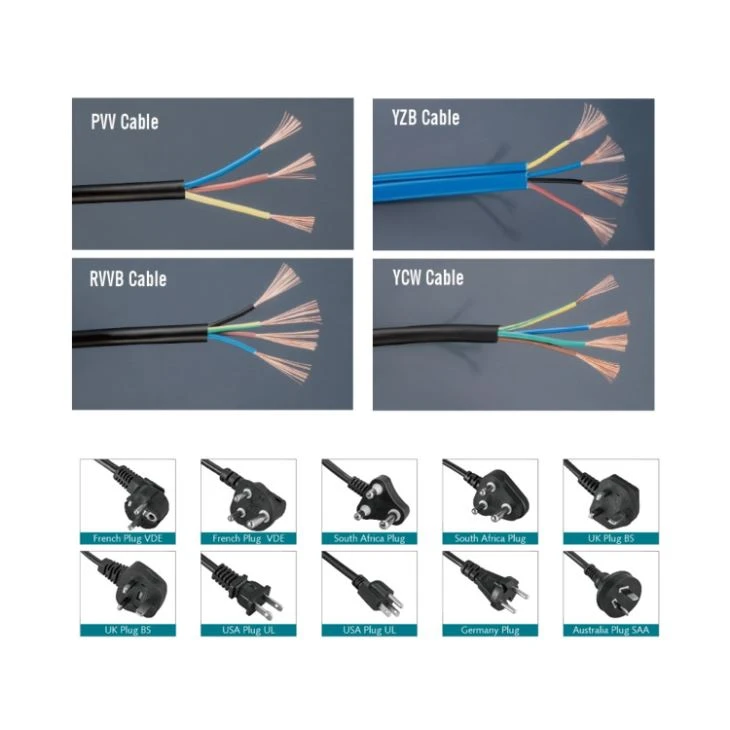Cable Line for Pump